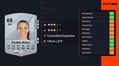 Natalia Padilla Bidas