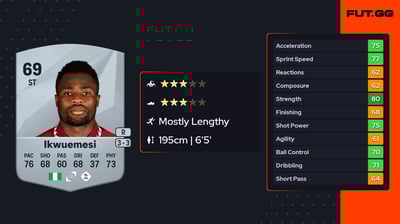 Chukwubuikem Ikwuemesi