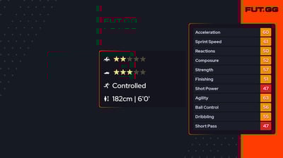 Storm Bugge Pettersen