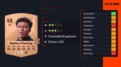 Tyrell Sellars-Fleming