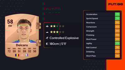 Albert Iustin Doicaru