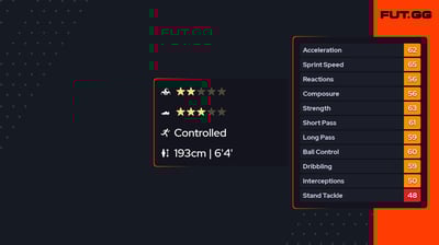 Sverre Hakami Sandal