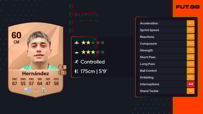 Alexander Hernández