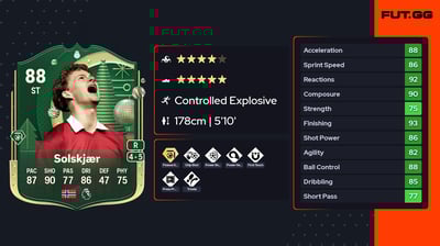 Ole Gunnar Solskjær