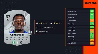 Ebenezer Akinsanmiro