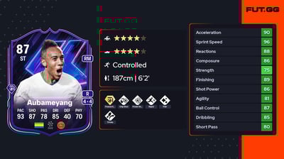 Pierre-Emerick Aubameyang