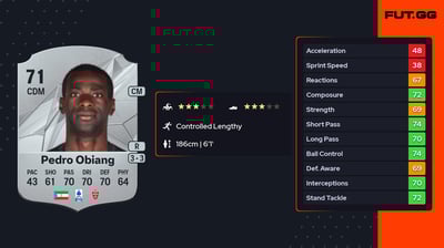Pedro Obiang