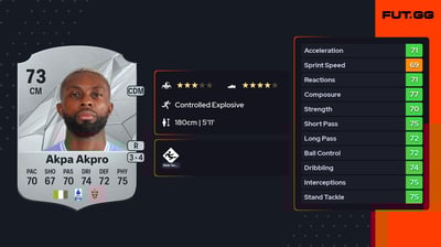 Jean-Daniel Akpa Akpro