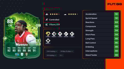 Pelly-Ruddock Mpanzu