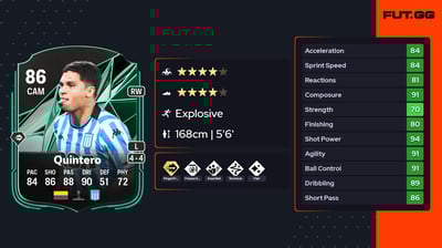 Juan Fernando Quintero