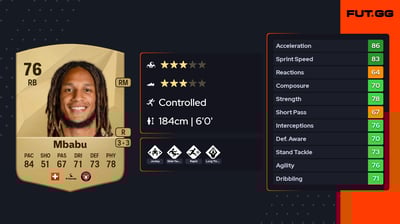 Kevin Mbabu
