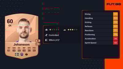 Lucas Hägg Johansson