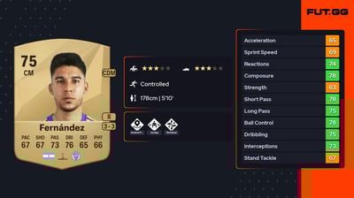 Guillermo Fernández