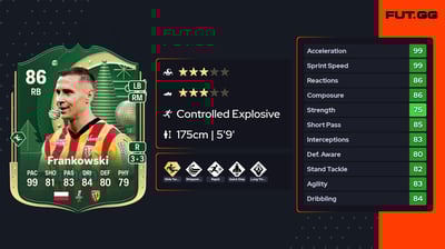 Przemysław Frankowski