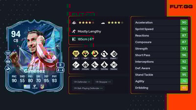 José María Giménez