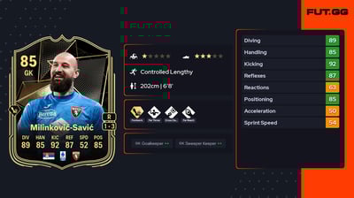 Vanja Milinković-Savić