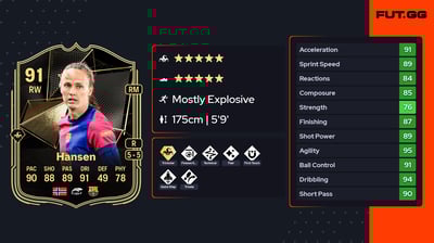 Caroline Graham Hansen