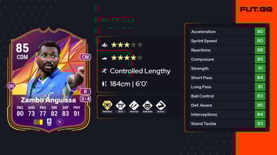 André-Franck Zambo Anguissa