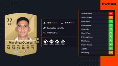 Lucas Martínez Quarta