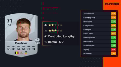 Maximiliano Caufriez