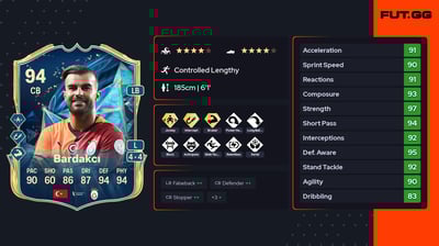 Abdülkerim Bardakcı