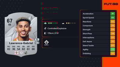 Jordan Lawrence-Gabriel