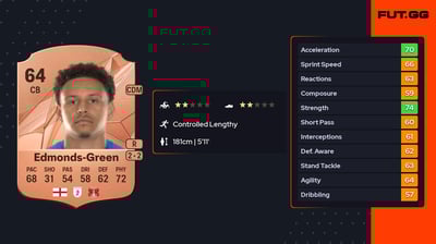 Rarmani Edmonds-Green