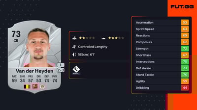 Siebe Van der Heyden