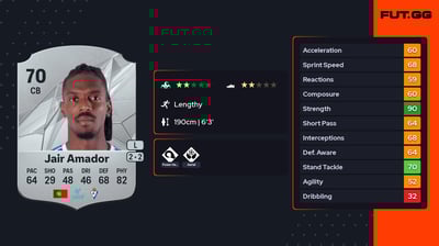 Jair Amador