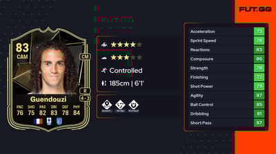 Mattéo Guendouzi