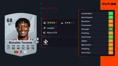 Ronaldo Tavares