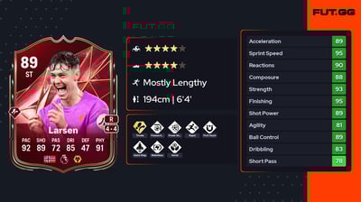 Jørgen Strand Larsen