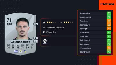 Konstantinos Galanopoulos