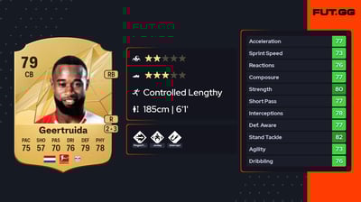 Lutsharel Geertruida