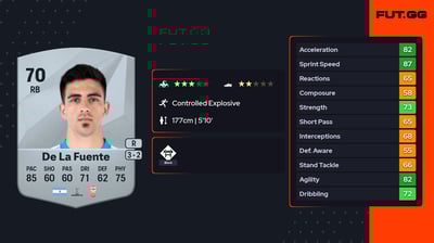 Hernán De La Fuente