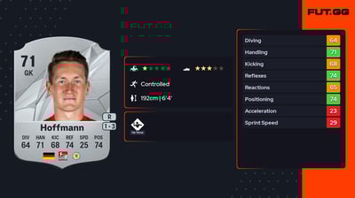 Ron-Thorben Hoffmann