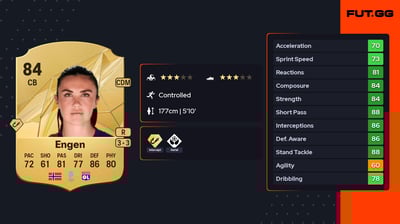 Ingrid Syrstad Engen