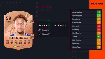 Stephen Duke-McKenna