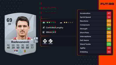 Aleksandar Radovanović