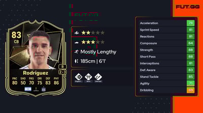 Juan Gabriel Rodríguez