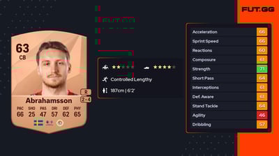 Alexander Abrahamsson