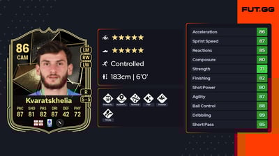 Khvicha Kvaratskhelia