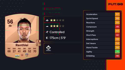 Laldinliana Renthlei