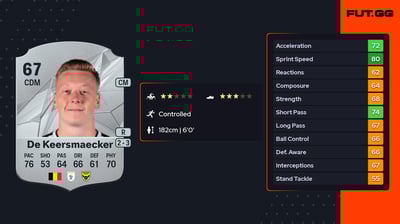 Brian De Keersmaecker