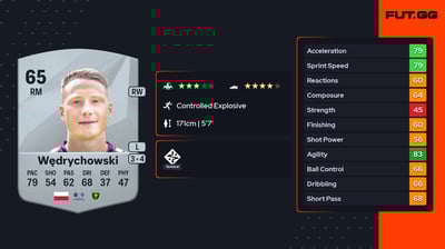 Marcel Wędrychowski