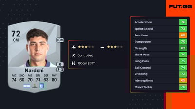 Juan Ignacio Nardoni