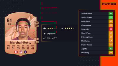 Jahkeele Marshall-Rutty