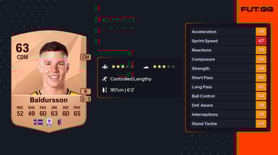 Andri Fannar Baldursson