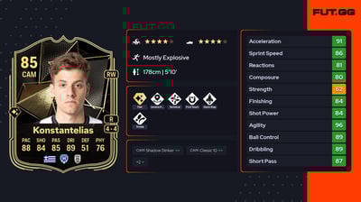 Giannis Konstantelias