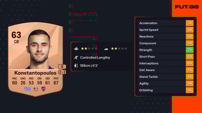 Apostolos Konstantopoulos